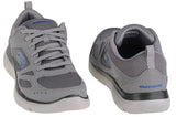 Skechers Summits South Rim Trainer